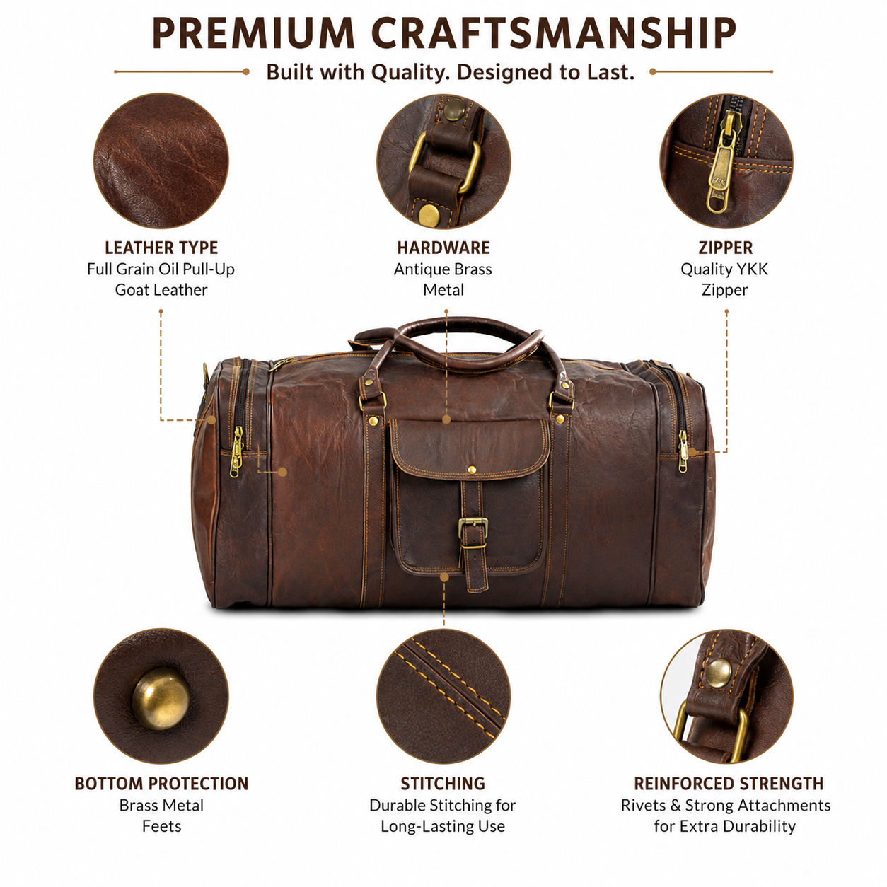 Full Grain Pull-Up Leather Duffel Bag Craftsmanship Details & Hardware Feature